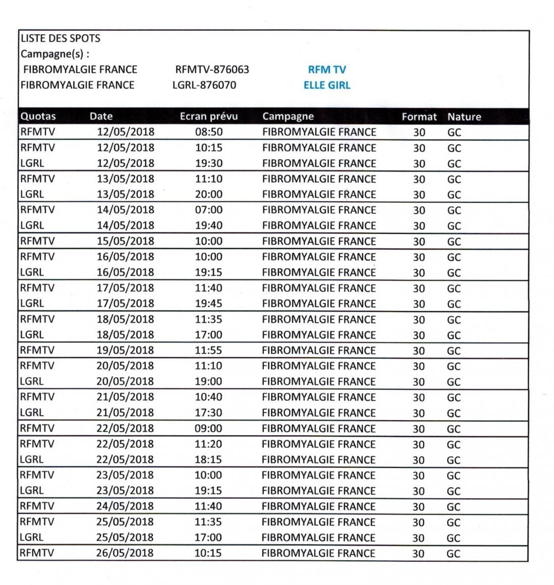 Rfm tv elle girl horaires 1